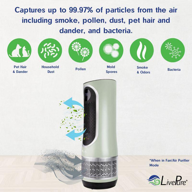LivePure 2 in 1 Clean Heat Air Purifier & Heater – Black