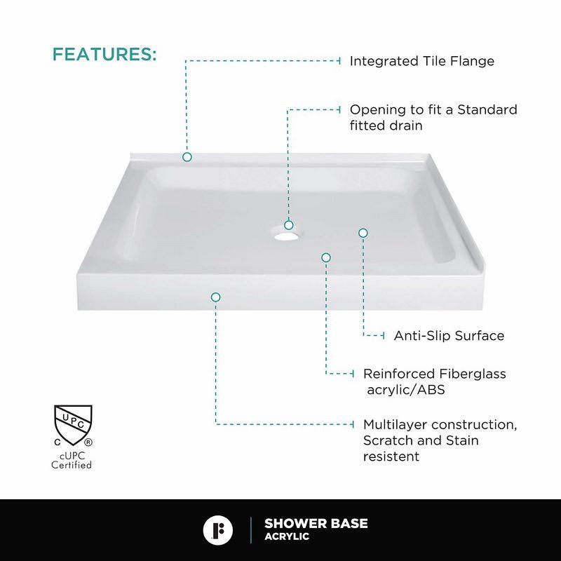 Fine Fixtures Double Threshold Acrylic Shower Base