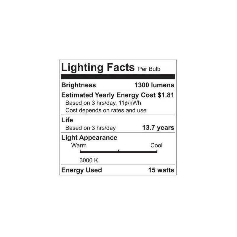 GE LED Color Changing PAR38 LED Outdoor Floodlight Bulb: Multicolored, 1300 Lumens, Energy Star, E26 Base, 15W