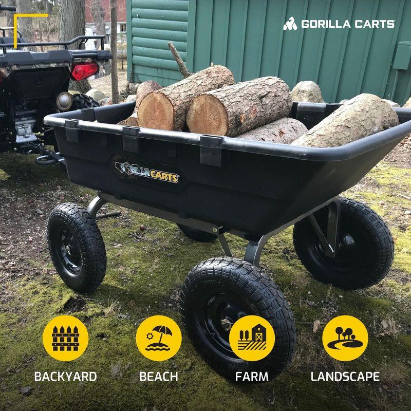 Tricam Industries, Inc. Heavy Duty Gardening Tool