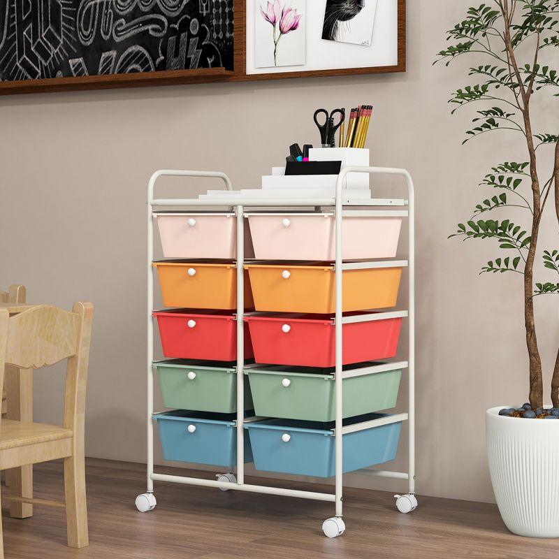 Tangkula 10-Drawer Rolling Storage Cart Tools Scrapbook Paper Organizer on Wheels Macaron