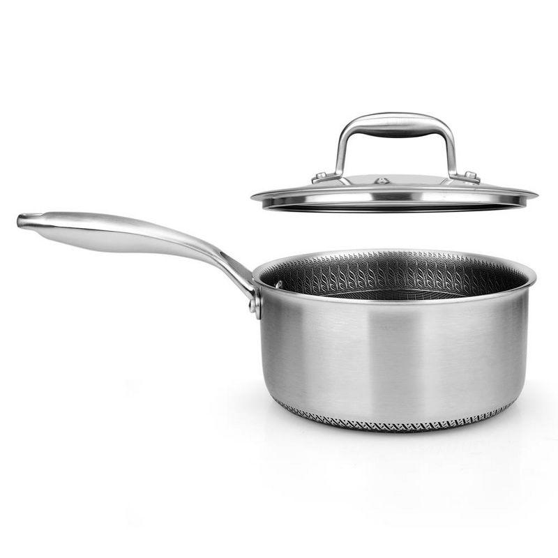 NutriChef 2 QT Stainless Steel Non-Stick Sauce Pot with Glass Lid