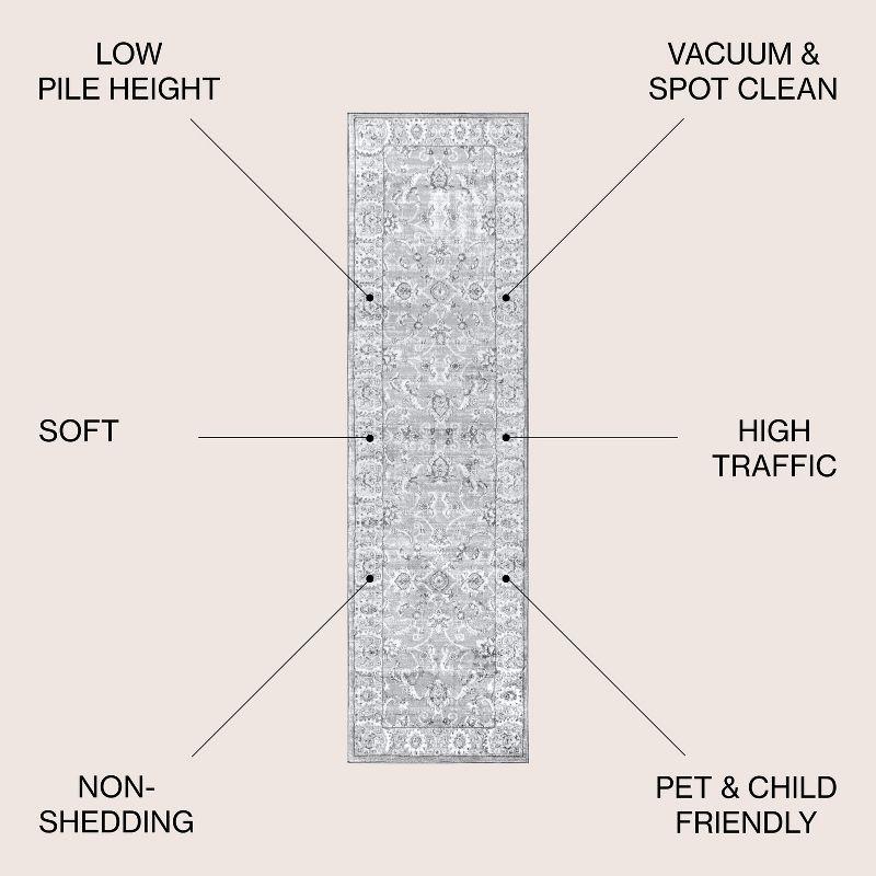 2'x8' Modern Persian Vintage Runner Rug, Light Grey - JONATHAN Y
