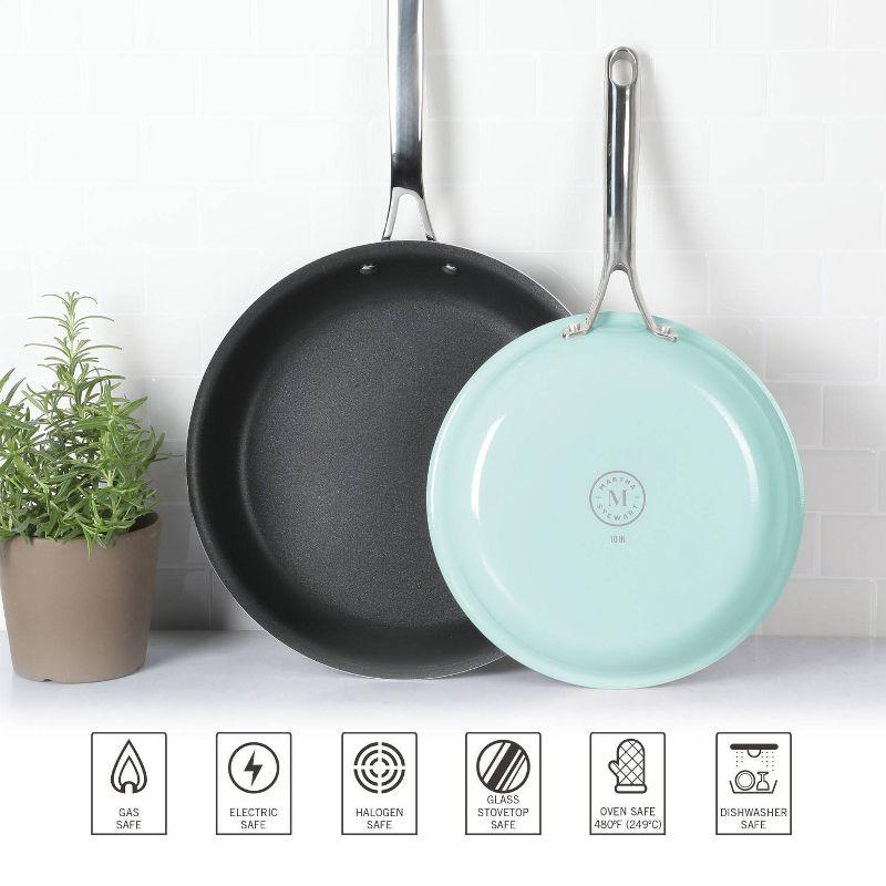 Turquoise Aluminum Nonstick 2-Piece Fry Pan Set