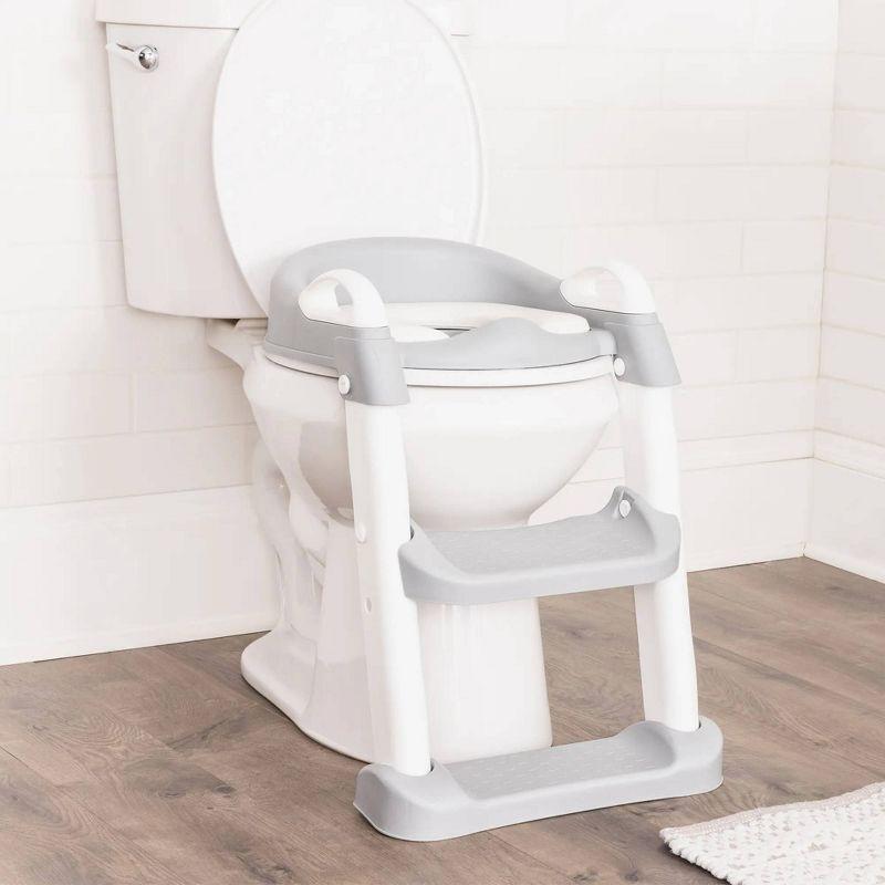 Regalo Potty Seat Trainer