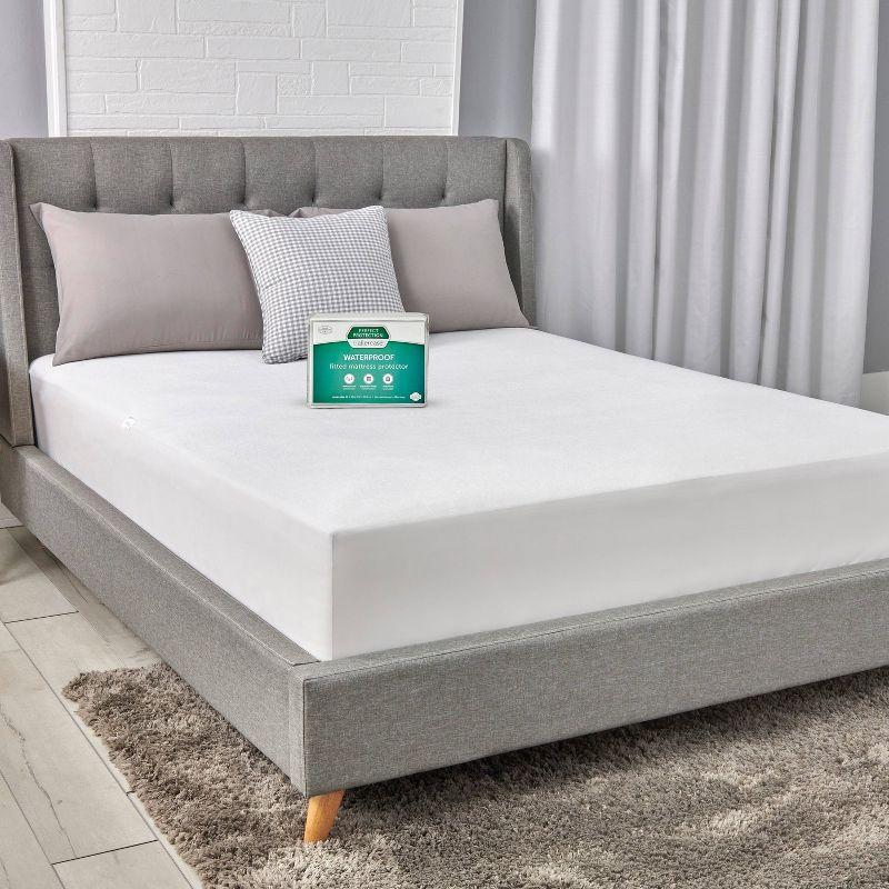 Allerease King Perfect Protection Soft Waterproof Machine Washable Fitted Mattress Protector: Hypoallergenic, OEKO-TEX Certified