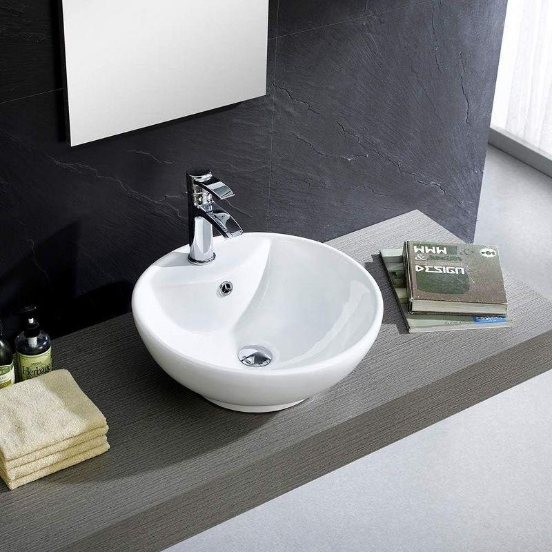 Fine Fixtures Round Vessel Sink Vitreous China With Overflow