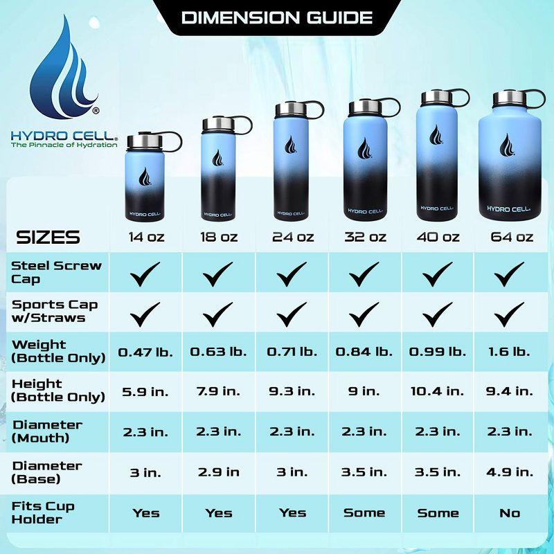 64oz Blue/Black Hydro Cell Wide Mouth Stainless Steel Water Bottle