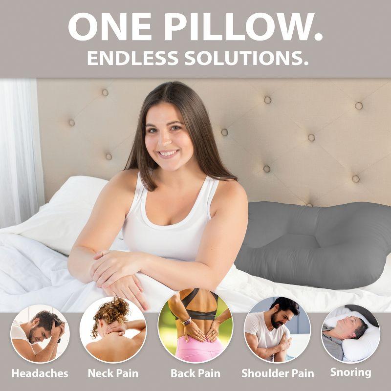 Core Products Tri-Core Cervical Support Pillow for Neck, Shoulder, and Back Pain Relief; Ergonomic Orthopedic – for Back and Side Sleepers; Assembled