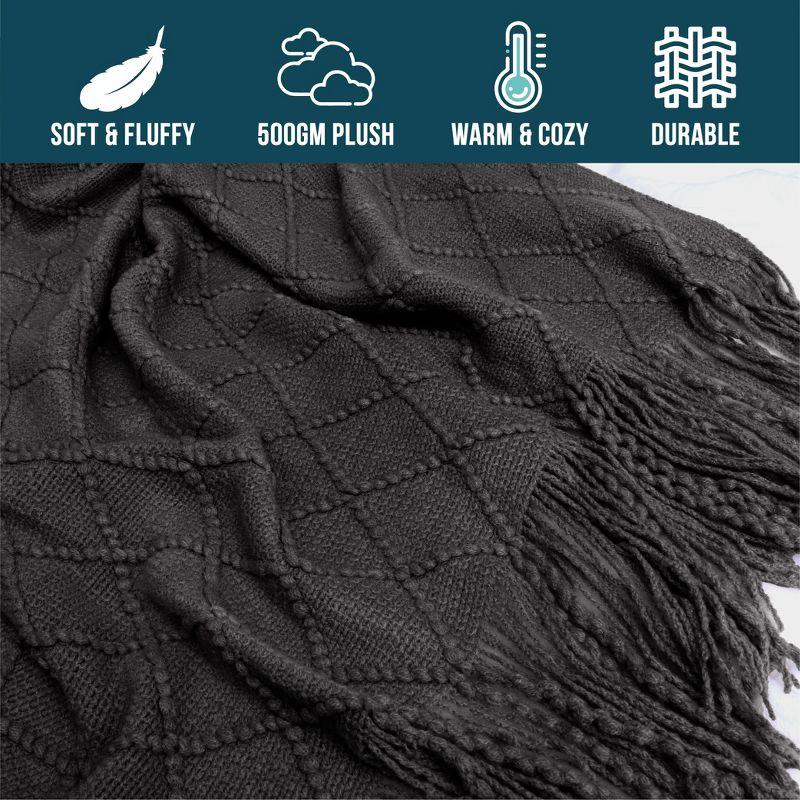 Throw Blanket