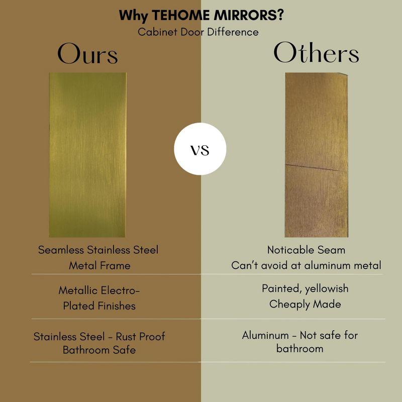 TEHOME Gold Surface and Recessed Mount Rectangular Stainless Steel Metal Framed Bathroom Medicine Cabinet with Mirror, 22'' W x 30'' H