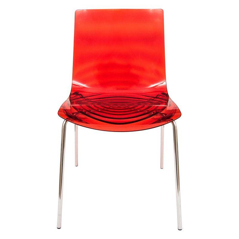 Astor Transparent Red Acrylic Dining Chair with Metal Legs