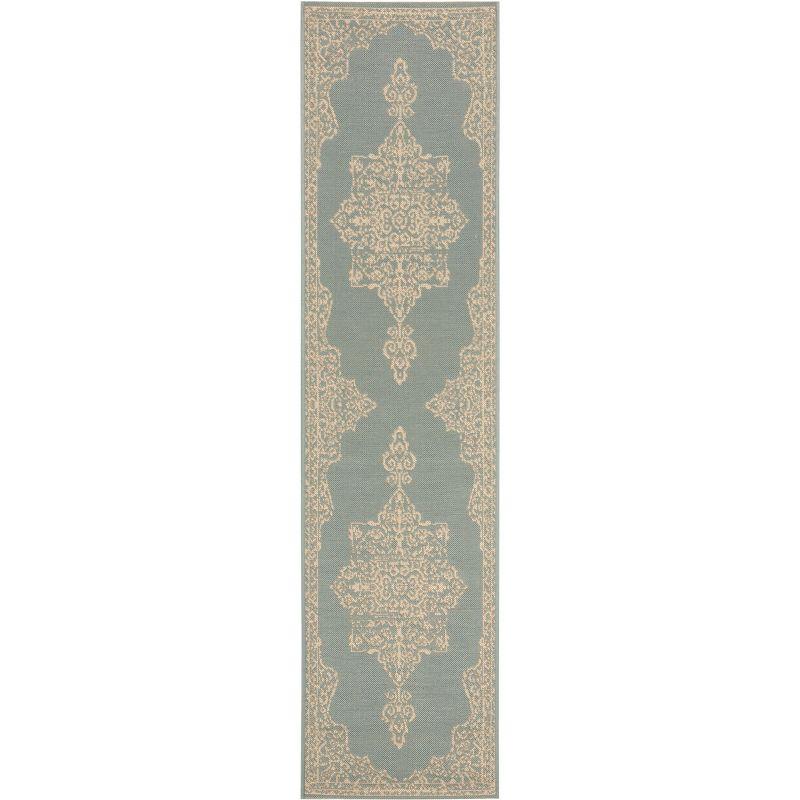 Cream and Aqua Synthetic Non-slip Runner Rug