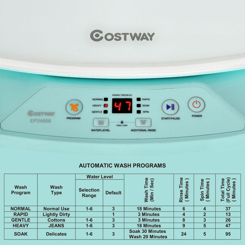 Costway 8lbs Portable Fully Automatic Washing Machine W/ Drain Pump Green