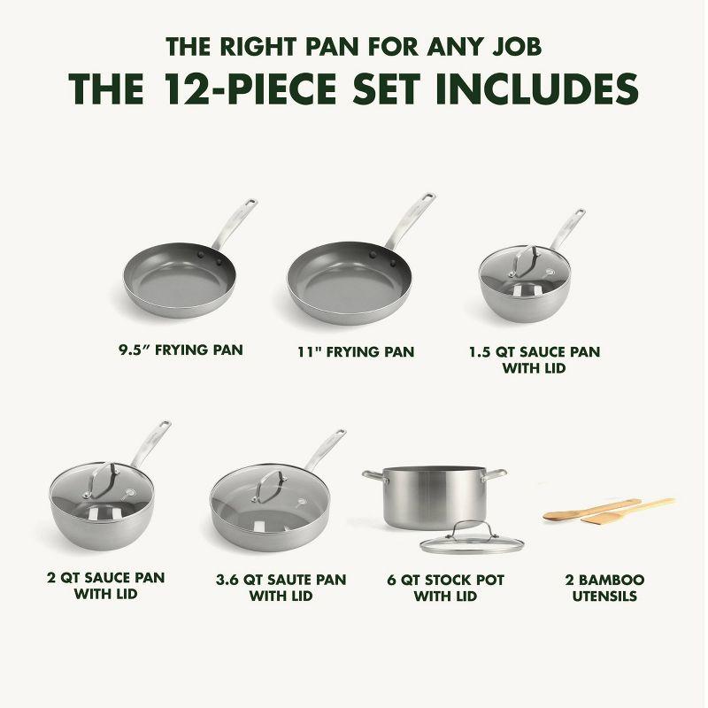 GreenPan Chatham 12-Piece Tri-Ply Stainless Steel Nonstick Cookware Set