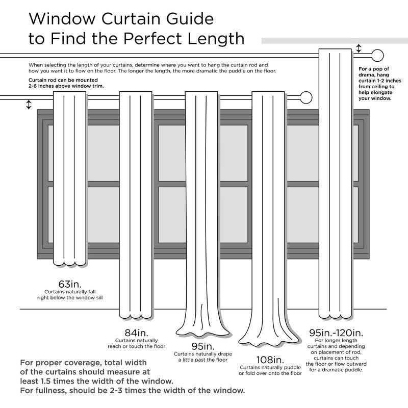 Raina Geometric Total Blackout Grommet Single Curtain Panel