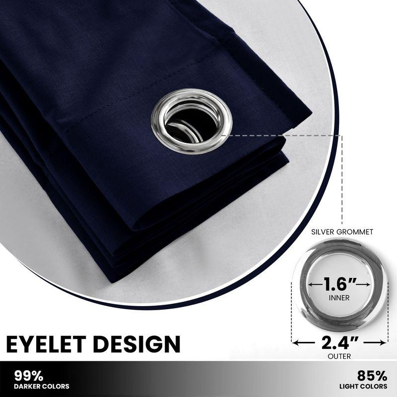 Set of 2 Blackout Curtains for Windows Room Darkening & Noise Reducing Solid Curtains - 42x63 Inch (NAVY-BLUE)