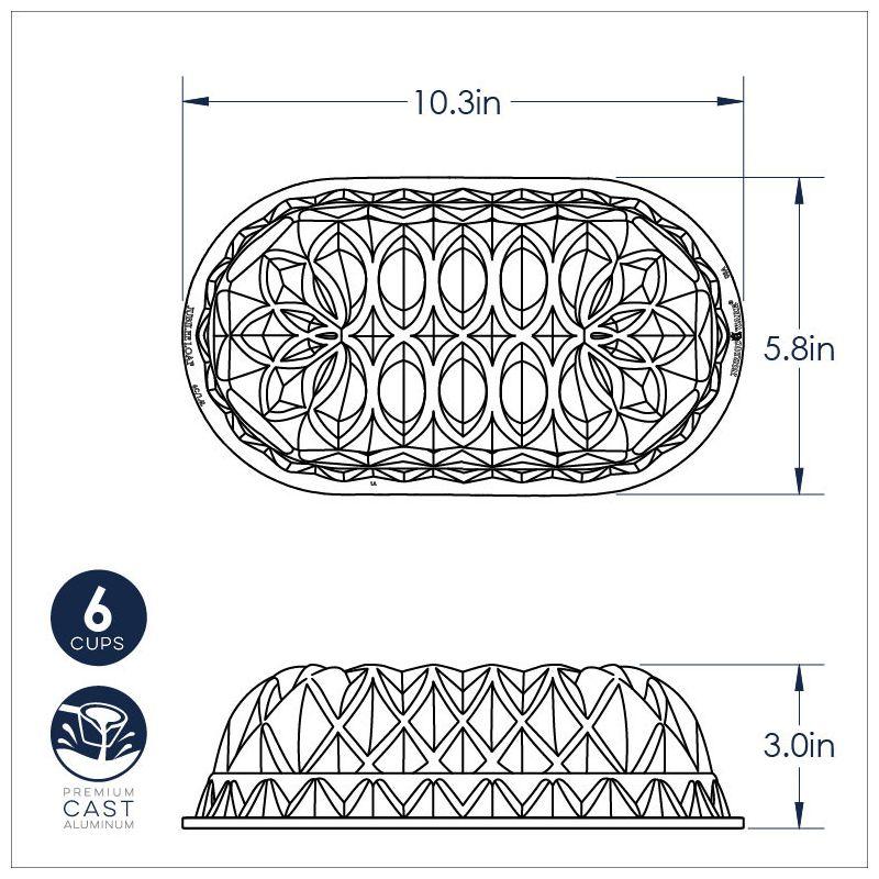 Nordic Ware Jubilee Loaf Pan