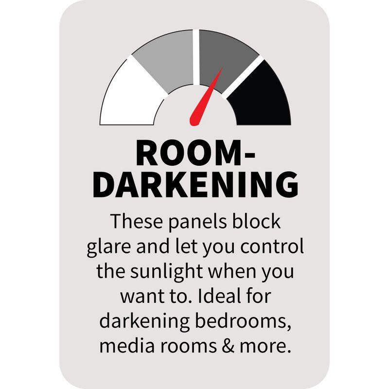 BrylaneHome BH Studio Room-Darkening Rod-Pocket Panel - 54" W 84" L, Teal