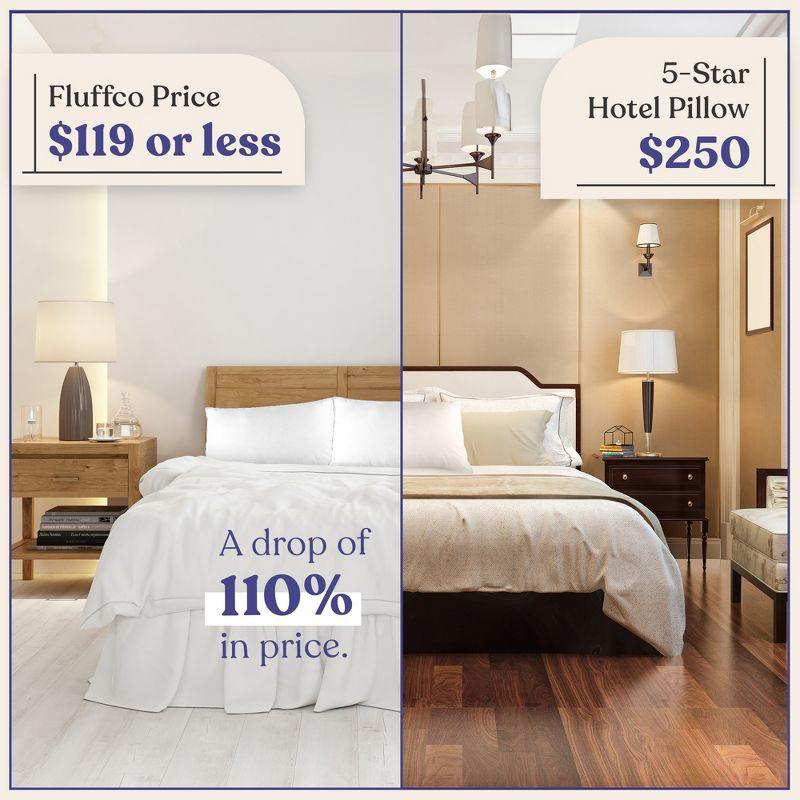 FluffCo Down & Feather Pillow - King - Soft - White