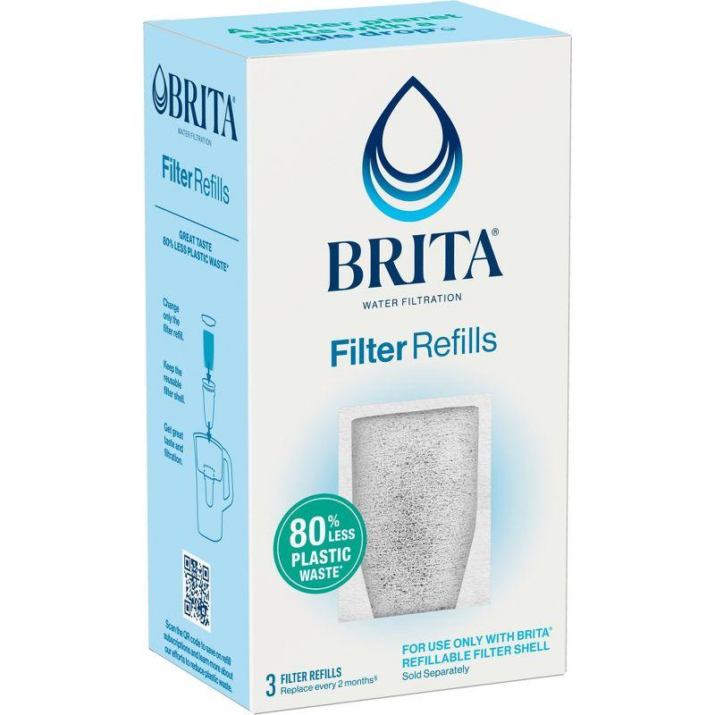 Brita Refillable Replacement Water Filters for Brita Water Pitchers and Dispensers - 3ct: Filters Chlorine, Cadmium, Mercury