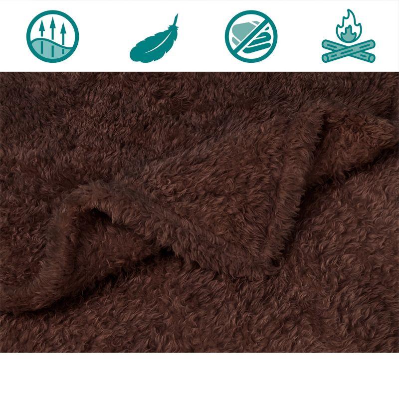 Sherpa Fleece Pet Blanket