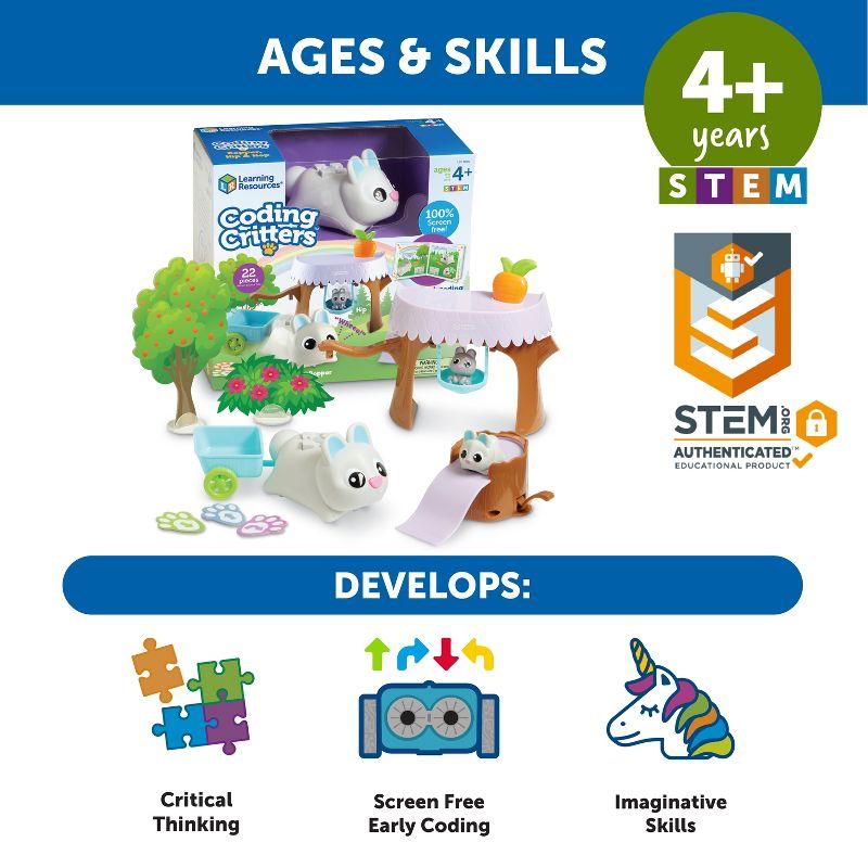 Learning Resources Coding Critters Bopper, Hip & Hop