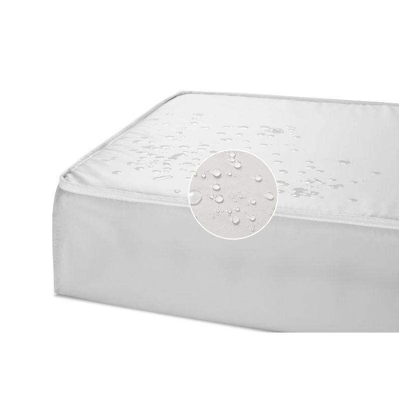 Deluxe Waterproof Mini Crib Mattress