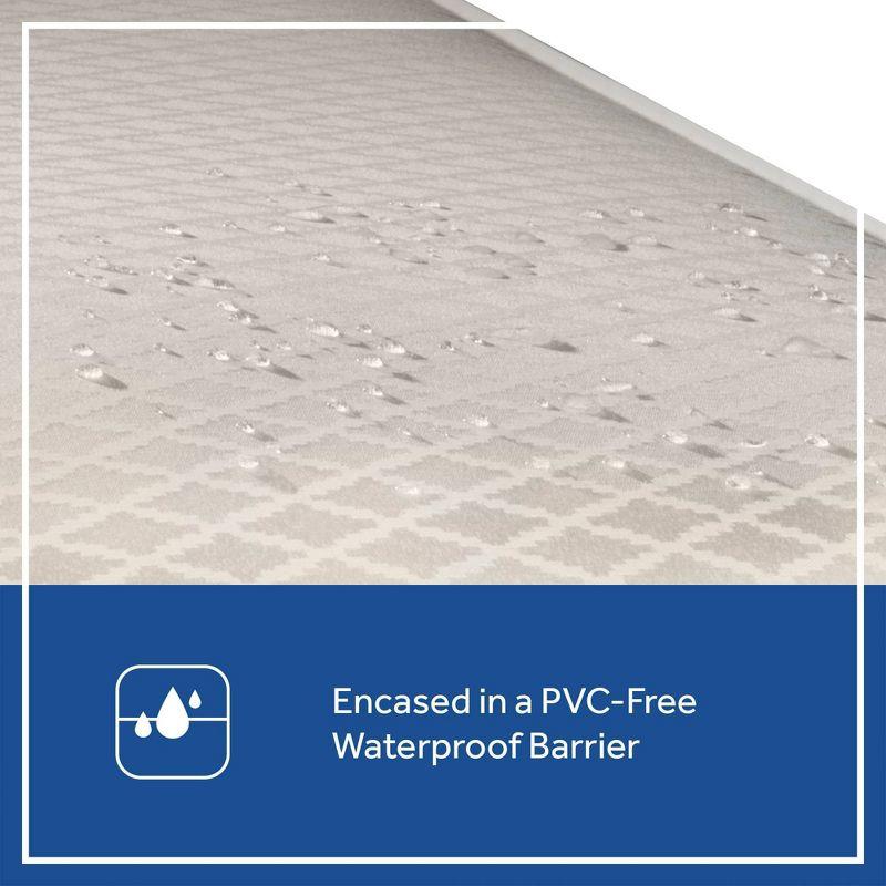 Sealy Mini Cotton Crib Mattress - 38"x24"