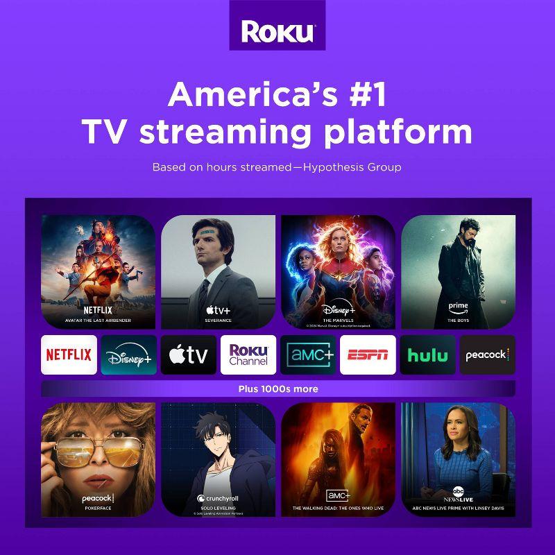 Roku Express HD Streaming Device with High-Speed HDMI Cable, Standard Remote, and Wi-Fi