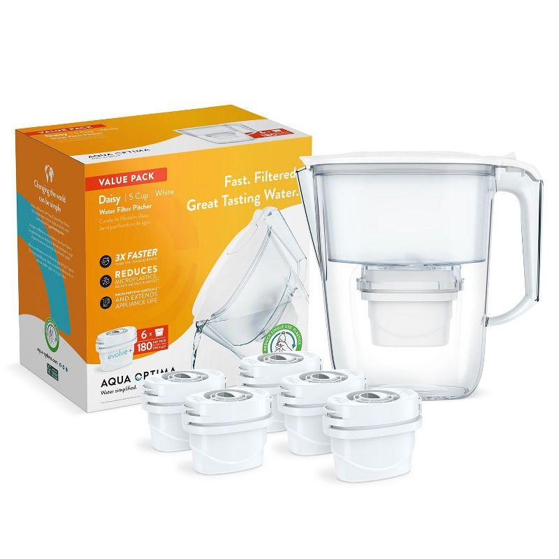 Aqua Optima Water Filter Pitcher Value Pack For Tap And Drinking Water With 6 Evolve+ Filter, Bpa Free, Wqa Certified, Daisy Design (white)