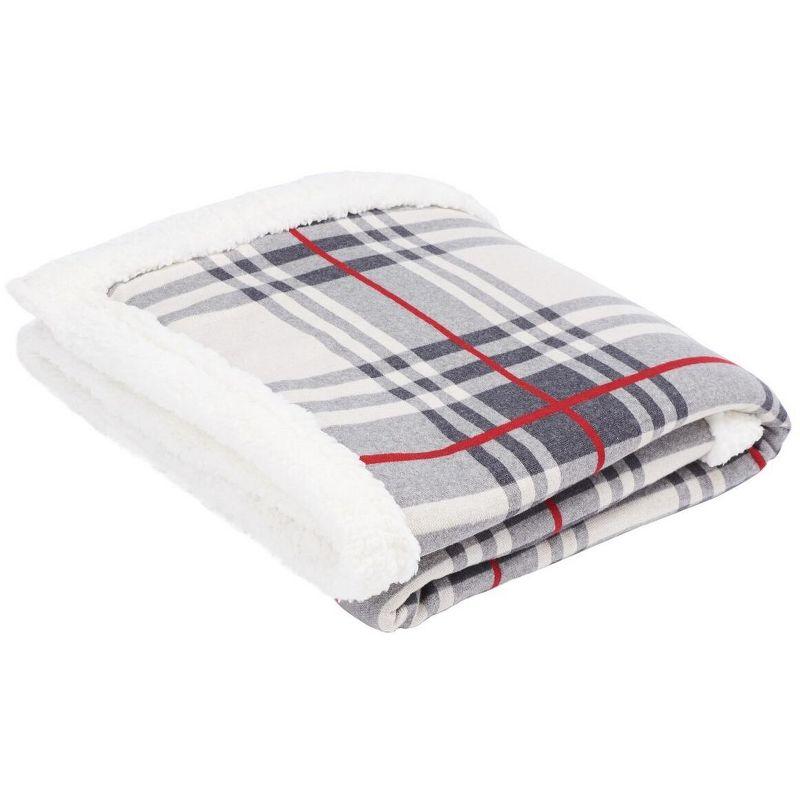Knitted Throw Blanket