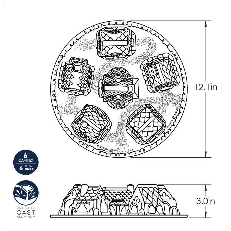 Nordic Ware Cozy Village Pan