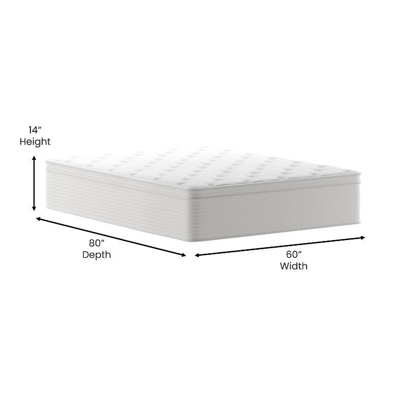 Queen 14" Eurotop Innerspring Adjustable Bed Mattress