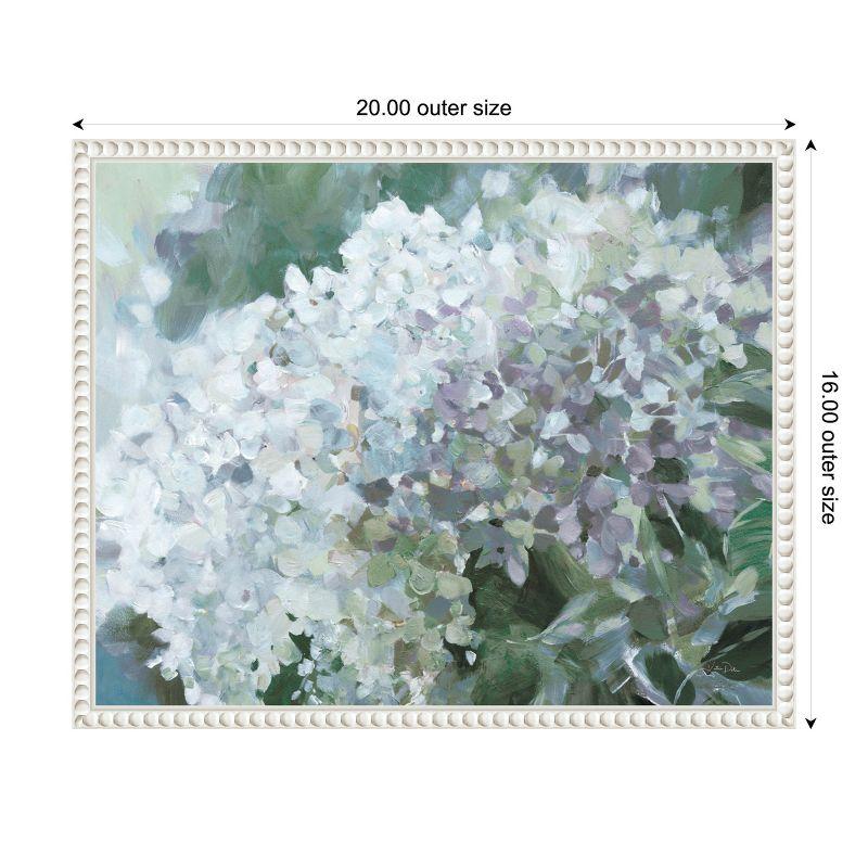 Amanti Art Subtle Shifts Hydrangea by Katrina Pete Canvas Wall Art Print Framed 20 x 16