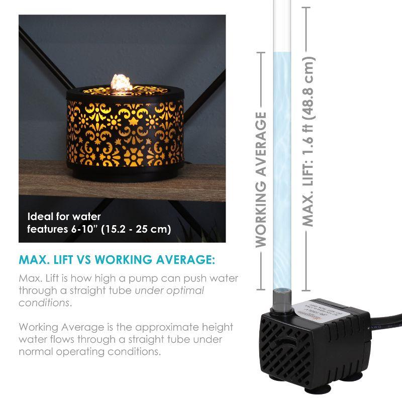 Sunnydaze Indoor/Outdoor Small Fountain or Aquarium Pump with LED Light Ring and Transformer - 40 GPH - 12 Volts