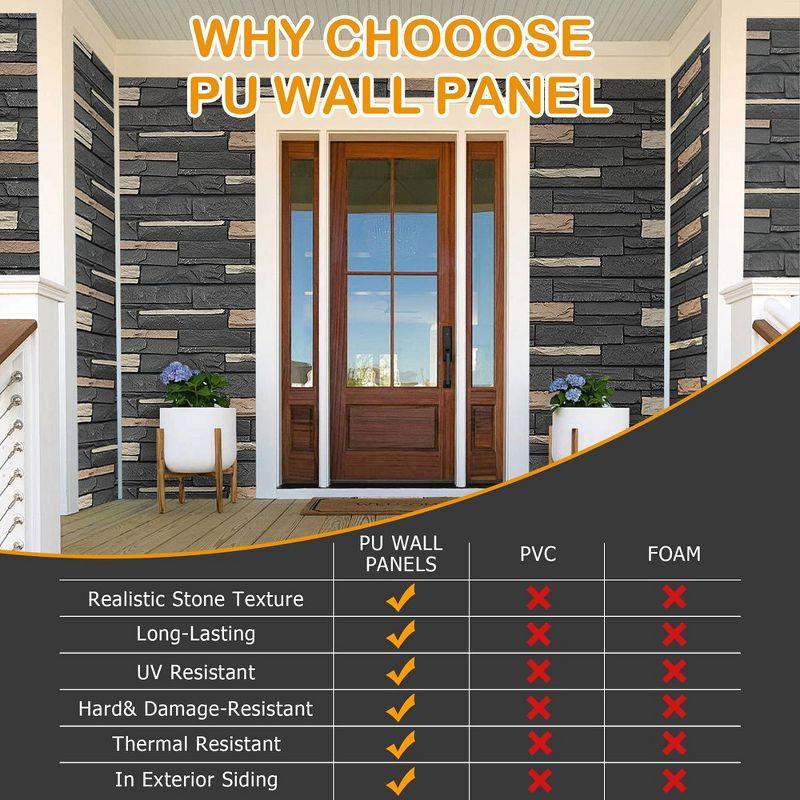 HOMEIBRO Faux Stone Wall Covering Panels for Interior and Exterior Decor Panels in Roman Brown Stone (6 pack)