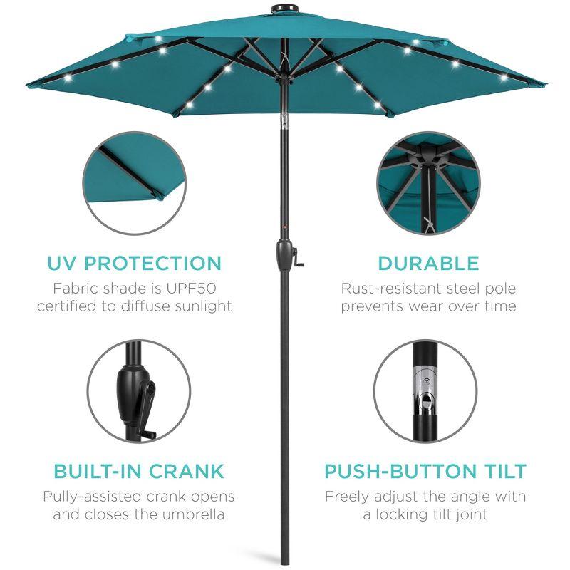 Best Choice Products 7.5ft Outdoor Solar Patio Umbrella for Deck, Pool w/ Tilt, Crank, LED Lights - Cerulean