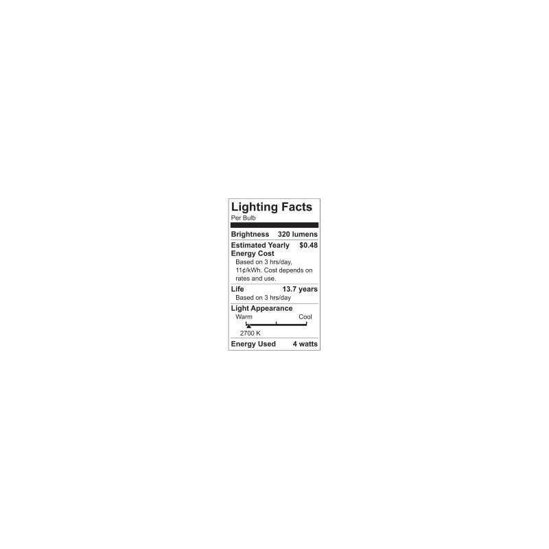 GE 2pk 40W Relax Clear LED Decorative Light Bulbs Soft White: E12 Candelabra Base, Dimmable, Energy Star, 13.7-Year Life