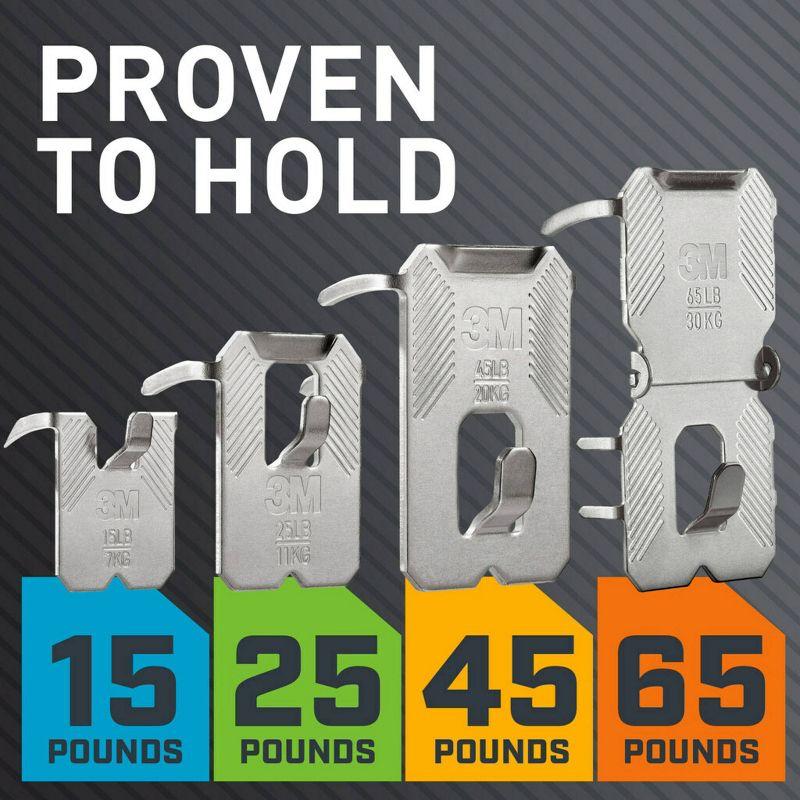 3M Claw Drywall Picture Hanger 65lb with Temporary Spot Marker + 2 hangers and 2 markers: Mirror & Picture Hanging Kit