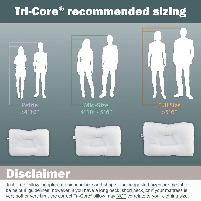 Core Products Tri-Core Cervical Support Pillow for Neck, Shoulder, and Back Pain Relief; Ergonomic Orthopedic Contour Fiber Filled Bed Pillow for Back