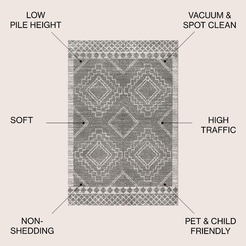 JONATHAN Y Amir Moroccan Beni Souk Indoor Area Rug