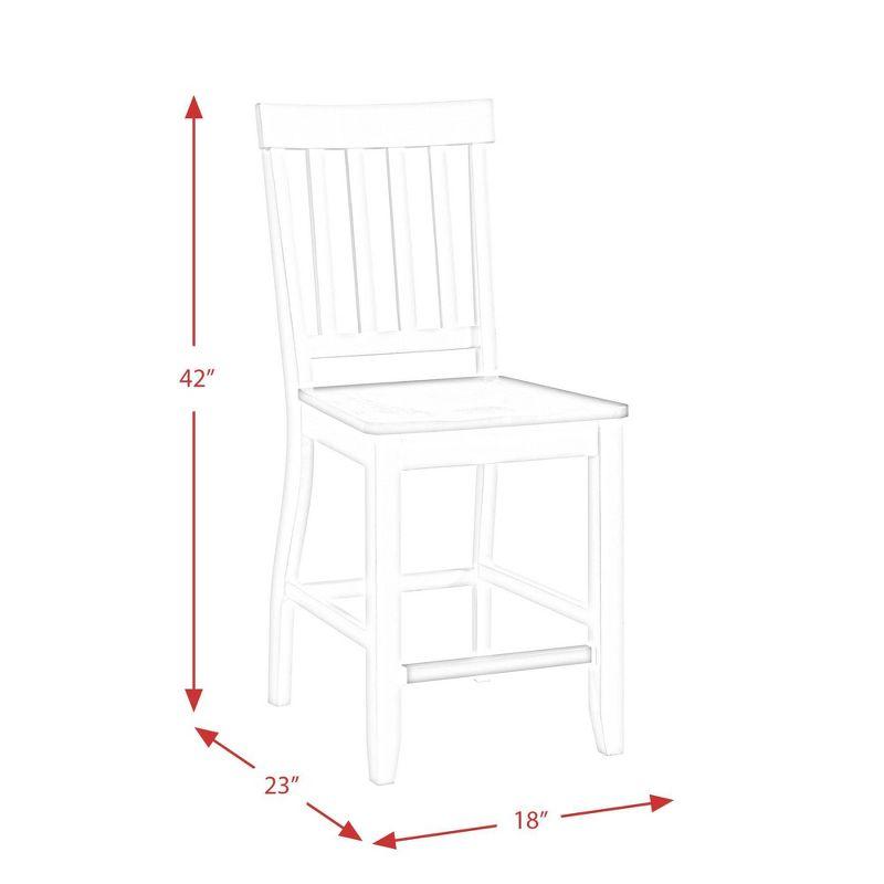 2pc Jamison Two-Tone Counter Height Barstool White - Picket House Furnishings: Mid-Century Modern, Armless, Slat Back