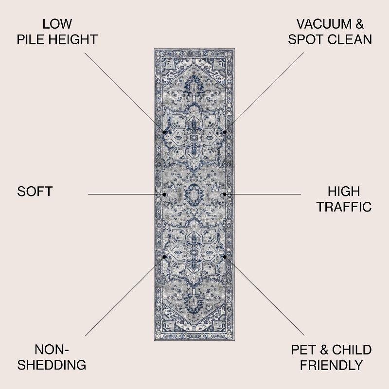 2'x8' Modern Persian Vintage Medallion Runner Rug, Light Grey/Navy - JONATHAN Y