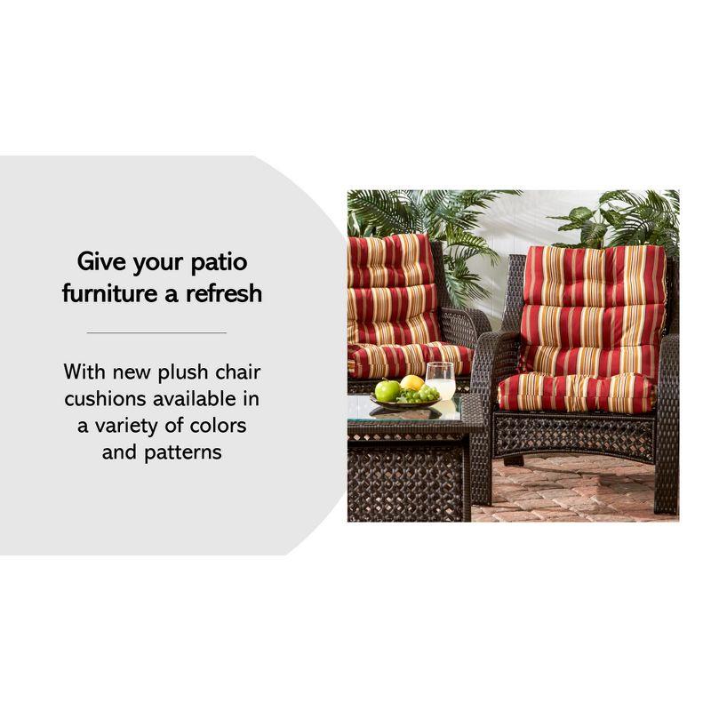Kensington Garden 2pc 24"x22" Floral Outdoor Seat and Back Chair Cushion Set Marlow: Water & Stain Resistant, Reversible