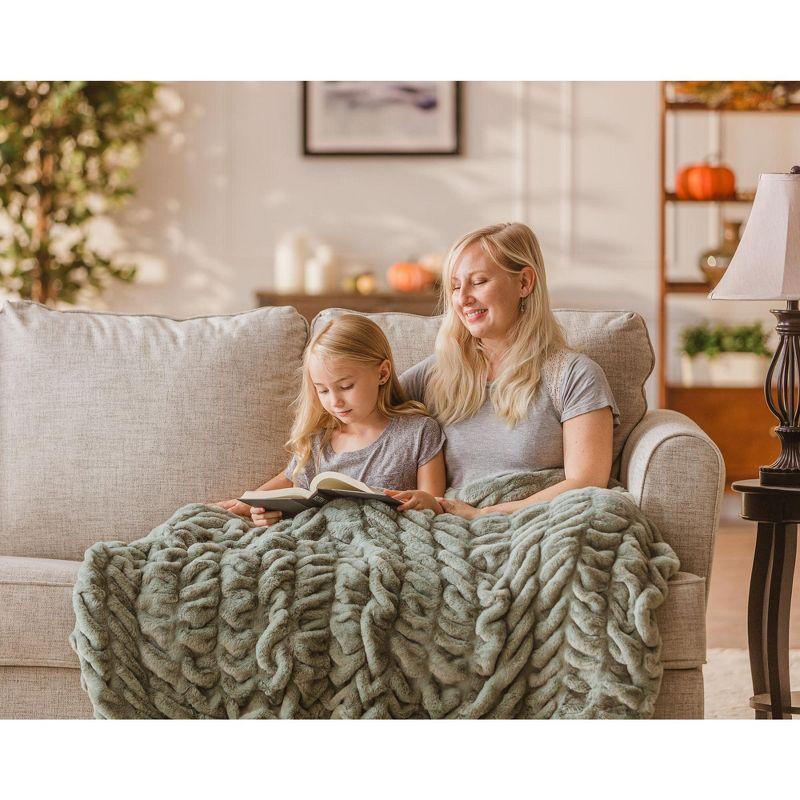 Chanasya Faux Fur Throw