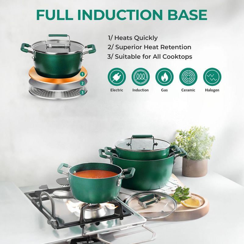 Granitestone 6 Piece Stackable Nonstick Nesting Pots with Lids, Dishwasher Safe