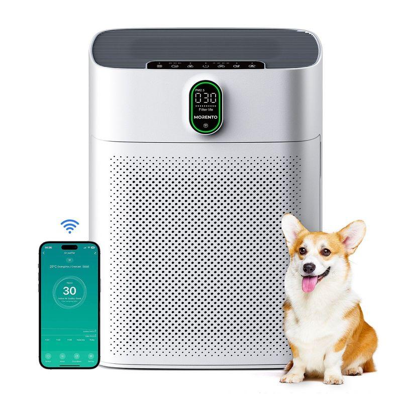 MORENTO Smart Air Purifier for Home & Large Room up to 1076 ft², Wi-Fi and Alexa Compatible, PM2.5 Air Quality Display, HEPA Filters, HY-4866W, White