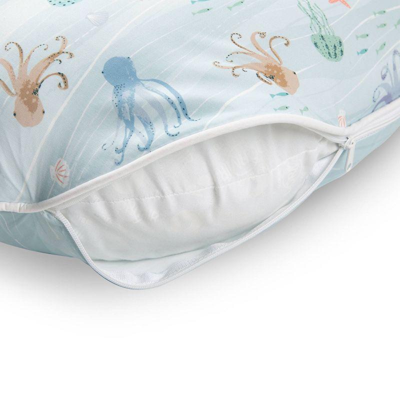 Boppy Nursing Pillow Cover Premium, Blue Ocean