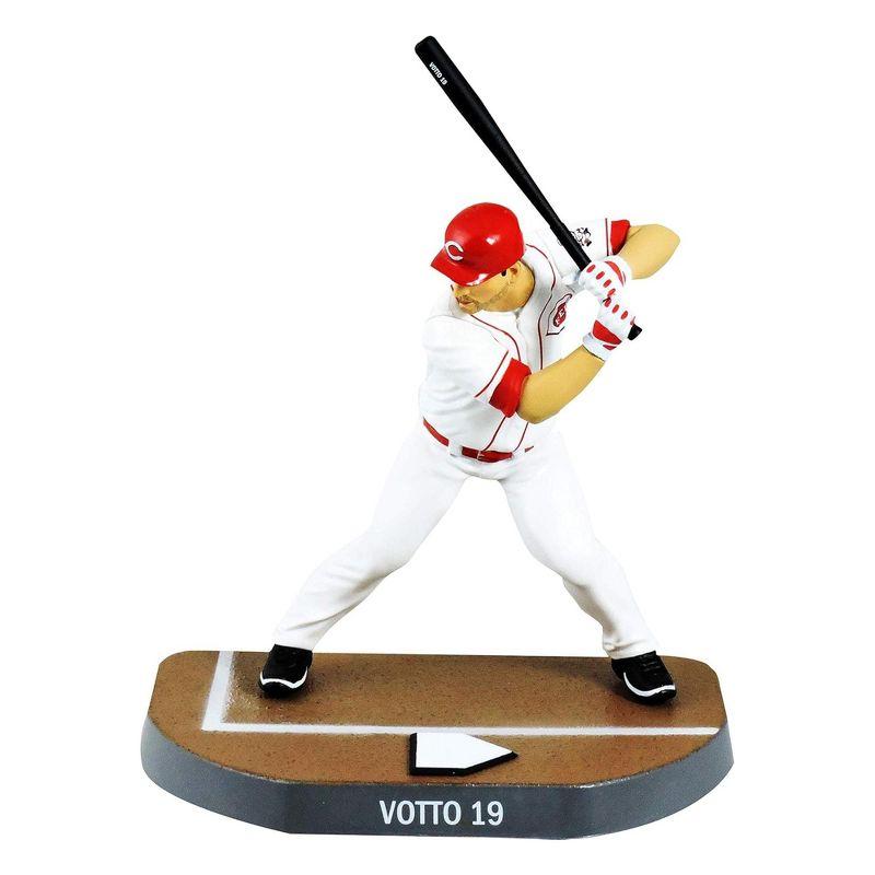 Imports Dragon MLB Cincinnati Reds 6 Inch Figure | Joey Votto